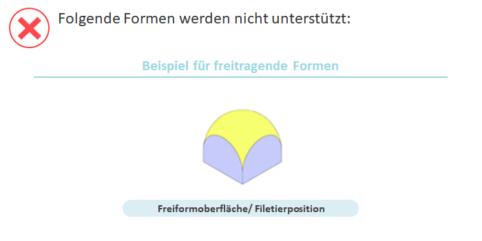 Konstruktionstipp: Nicht unterstützte Formen