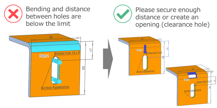 Example of a part where the distance from bend to hole is below the limit value.