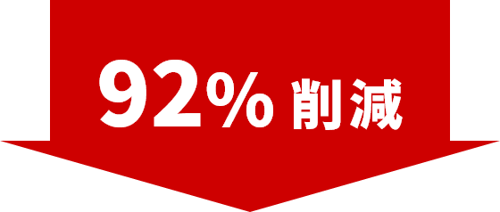 92%削減